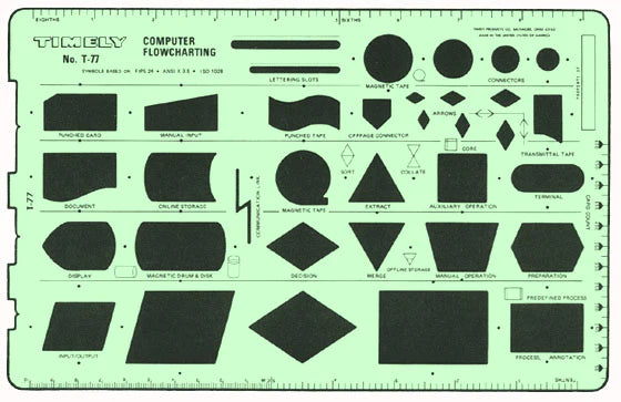 Westcott - Templates